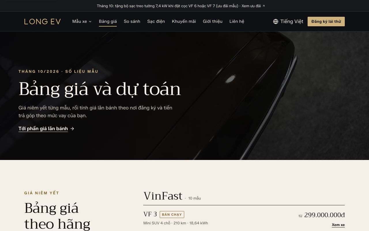 Bảng giá của mẫu Showroom xe điện