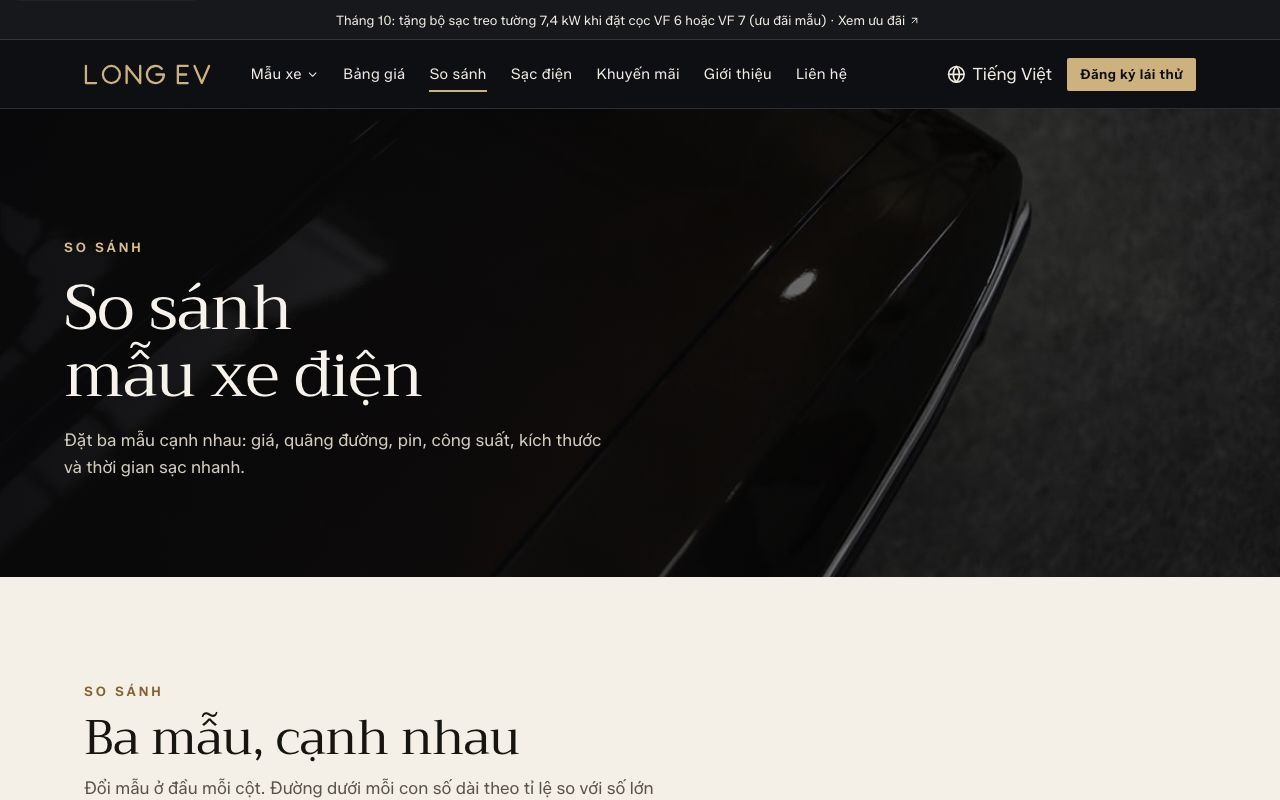 So sánh của mẫu Showroom xe điện