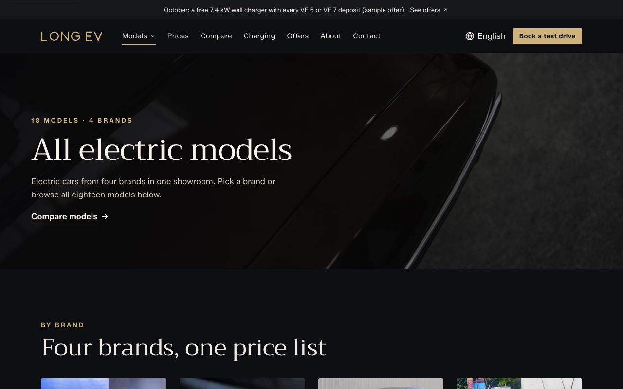 Models of the EV showroom template