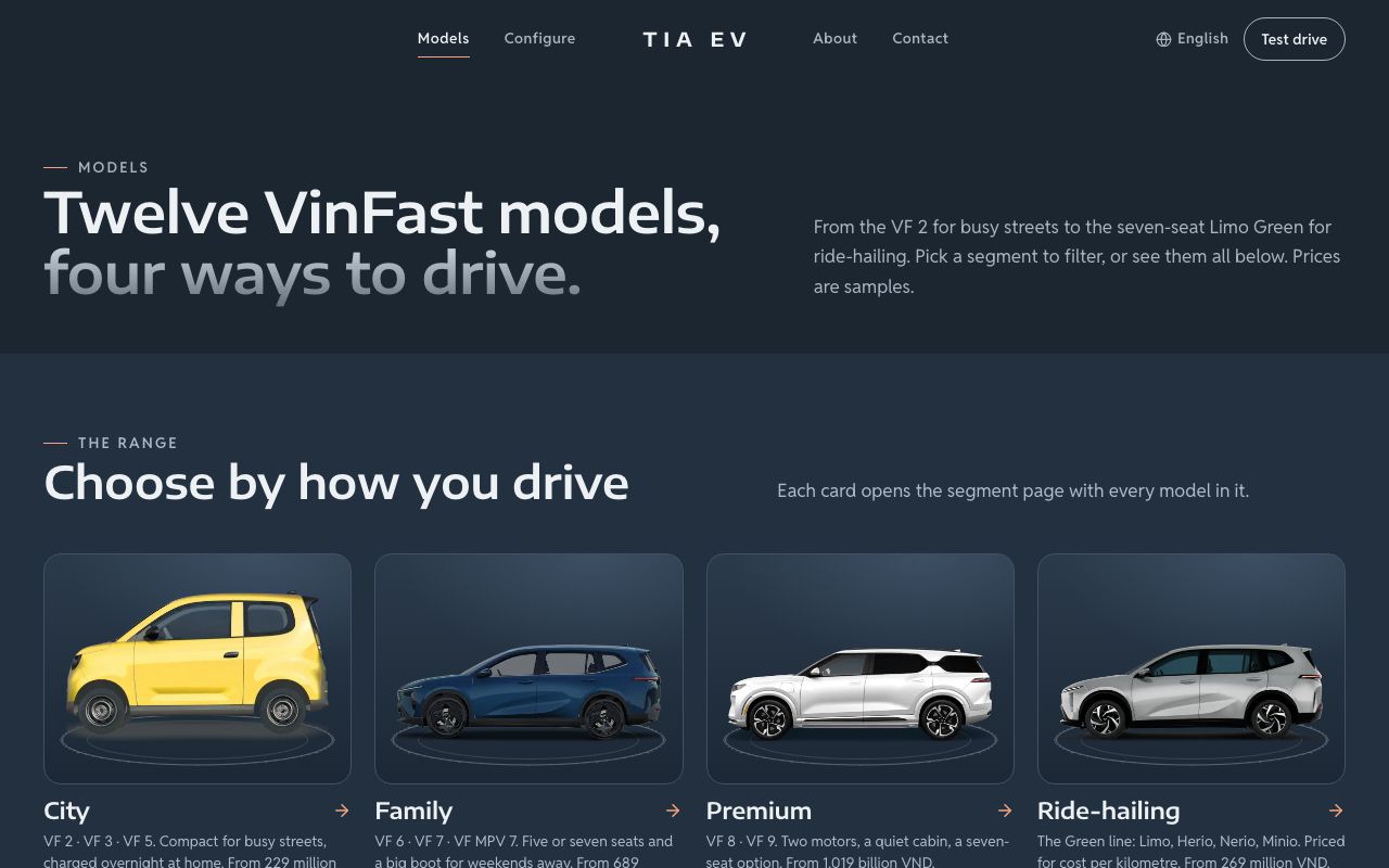 Models of the Single-brand EV showroom template