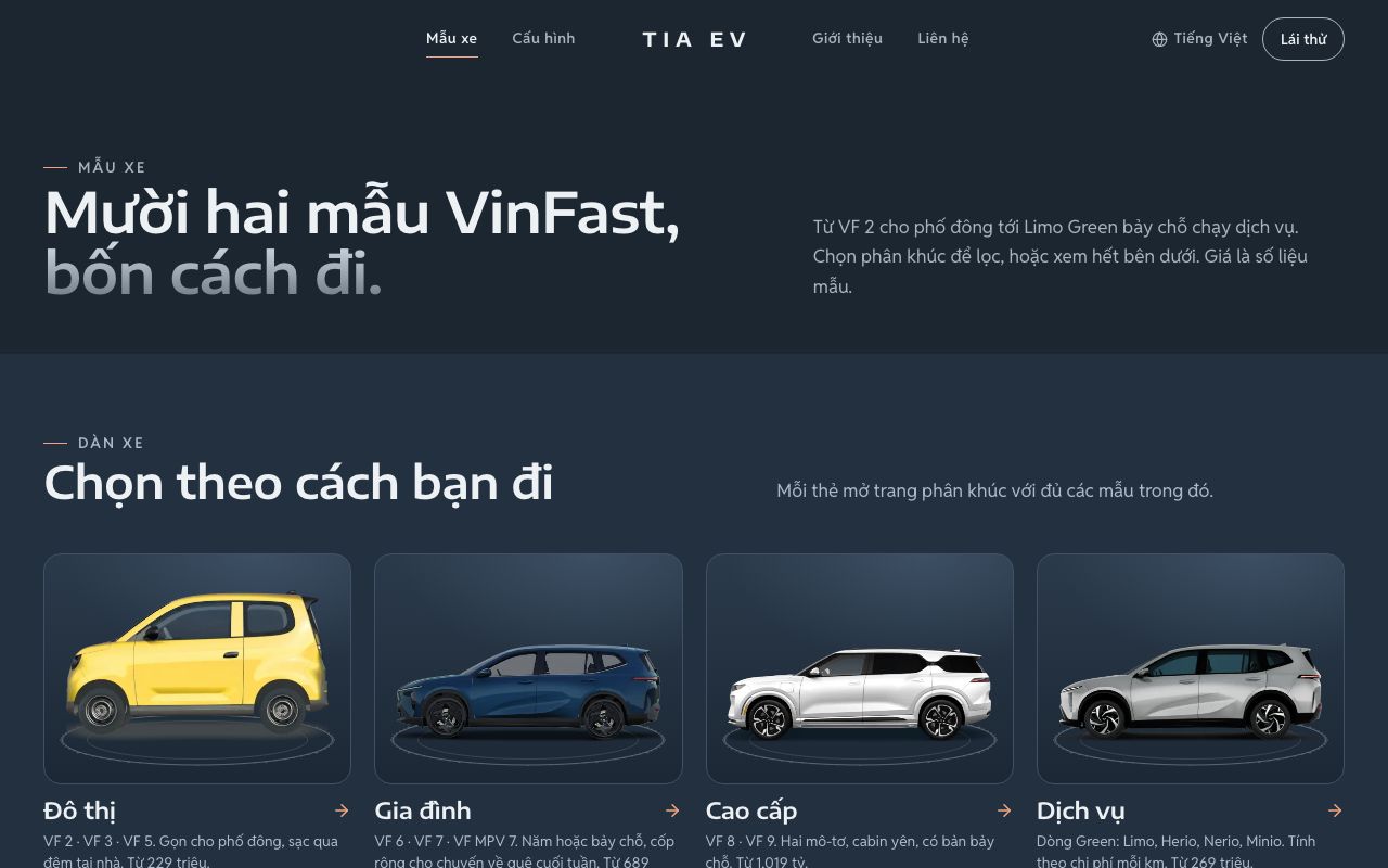 Mẫu xe của mẫu Showroom xe điện một hãng