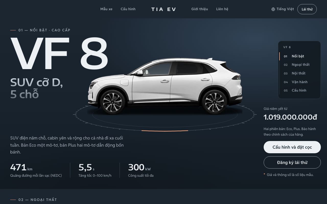 Trang xe của mẫu Showroom xe điện một hãng