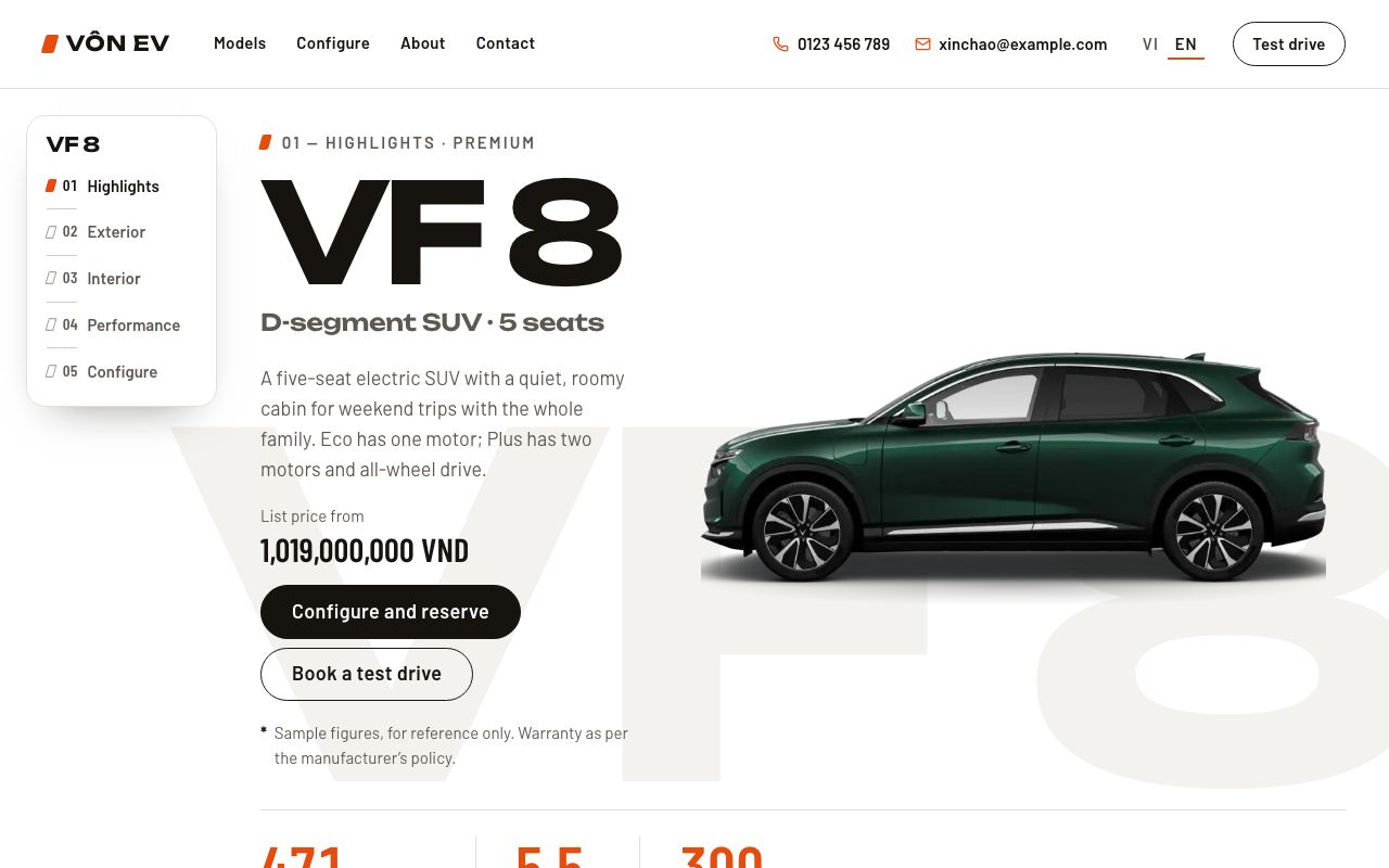 Car page of the Light EV showroom template