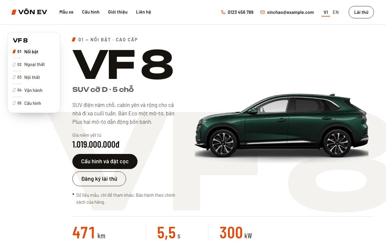 Trang xe của mẫu Showroom xe điện nền sáng