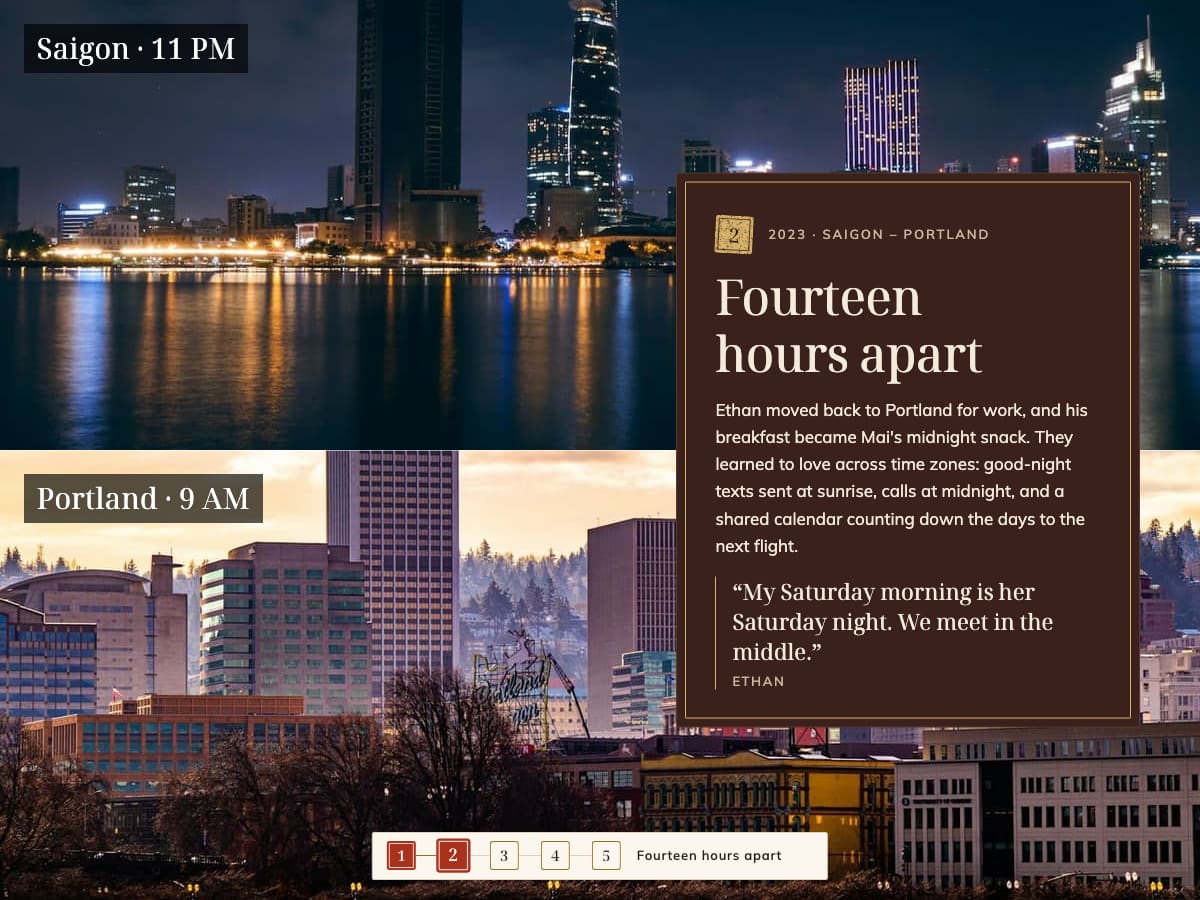 Chapter 2 of the story pinned on screen, with photos of Saigon at 11 PM and Portland at 9 AM, the card Fourteen hours apart and the five-chapter bar