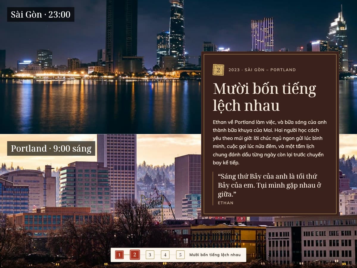 Chương 2 của câu chuyện đang ghim, với ảnh Sài Gòn lúc 23:00 và Portland lúc 9:00 sáng, thiệp chữ Mười bốn tiếng lệch nhau và thanh năm chương